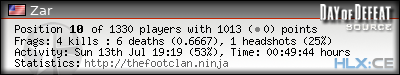 forum sig image