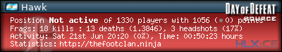 forum sig image